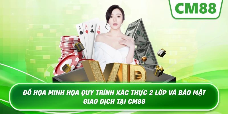 Đồ họa minh họa quy trình xác thực 2 lớp và bảo mật giao dịch tại Cm88